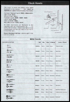 Quartz Clock Movements Hands Page 1