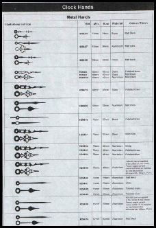 Quartz Clock Movements Hands Page 2